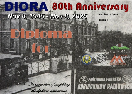 DIORA 80th Anniversary (EU)
